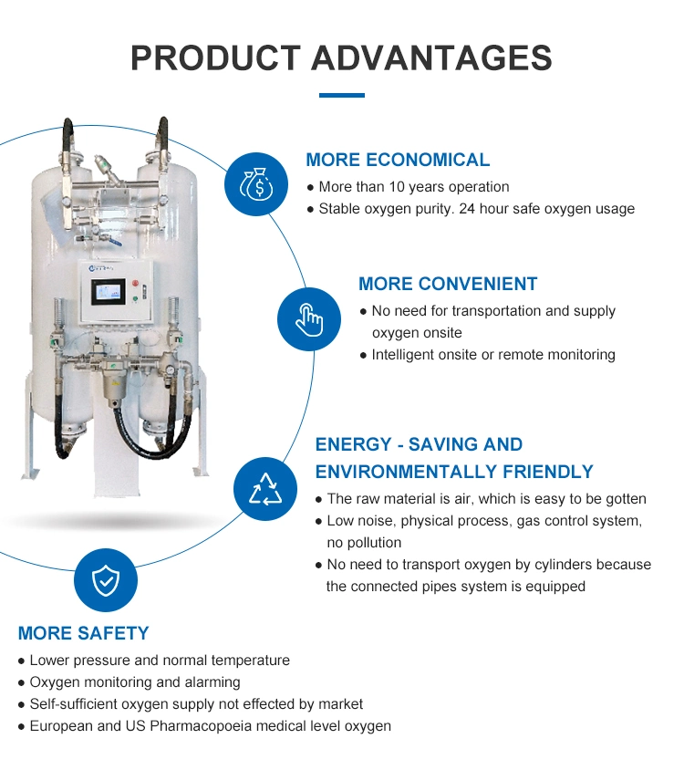 Skid-Mounted Medical Hospital Use Psa Oxigen Producing Machine Oxygen Cylinder Filling Plant Price