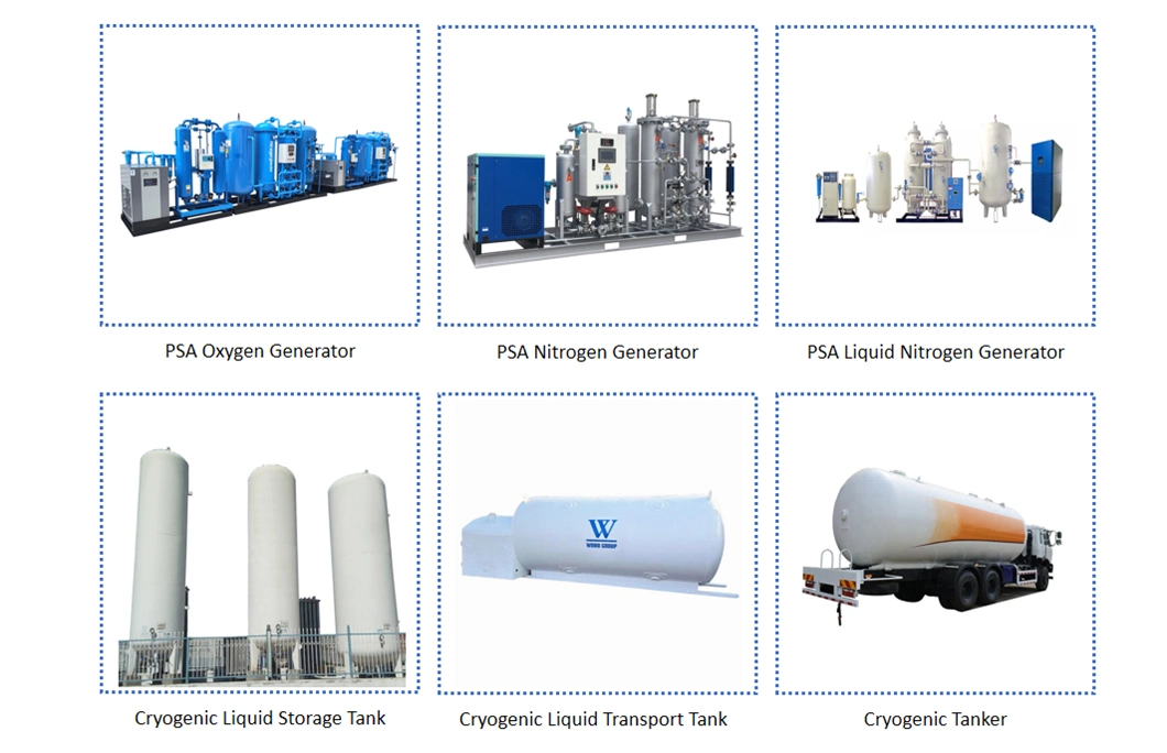 2 Tons/ Day Air Separation for Liquid Oxygen/Nitrogen/Argon Generator of Turnkey Project